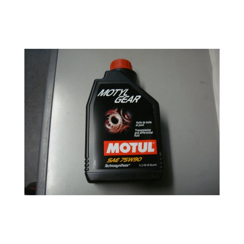 Motul para el cambio